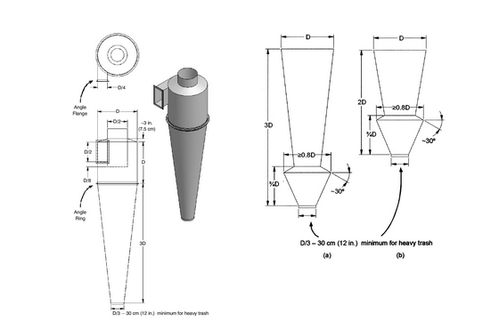 cotton ginning machine : Cotton cyclone 1